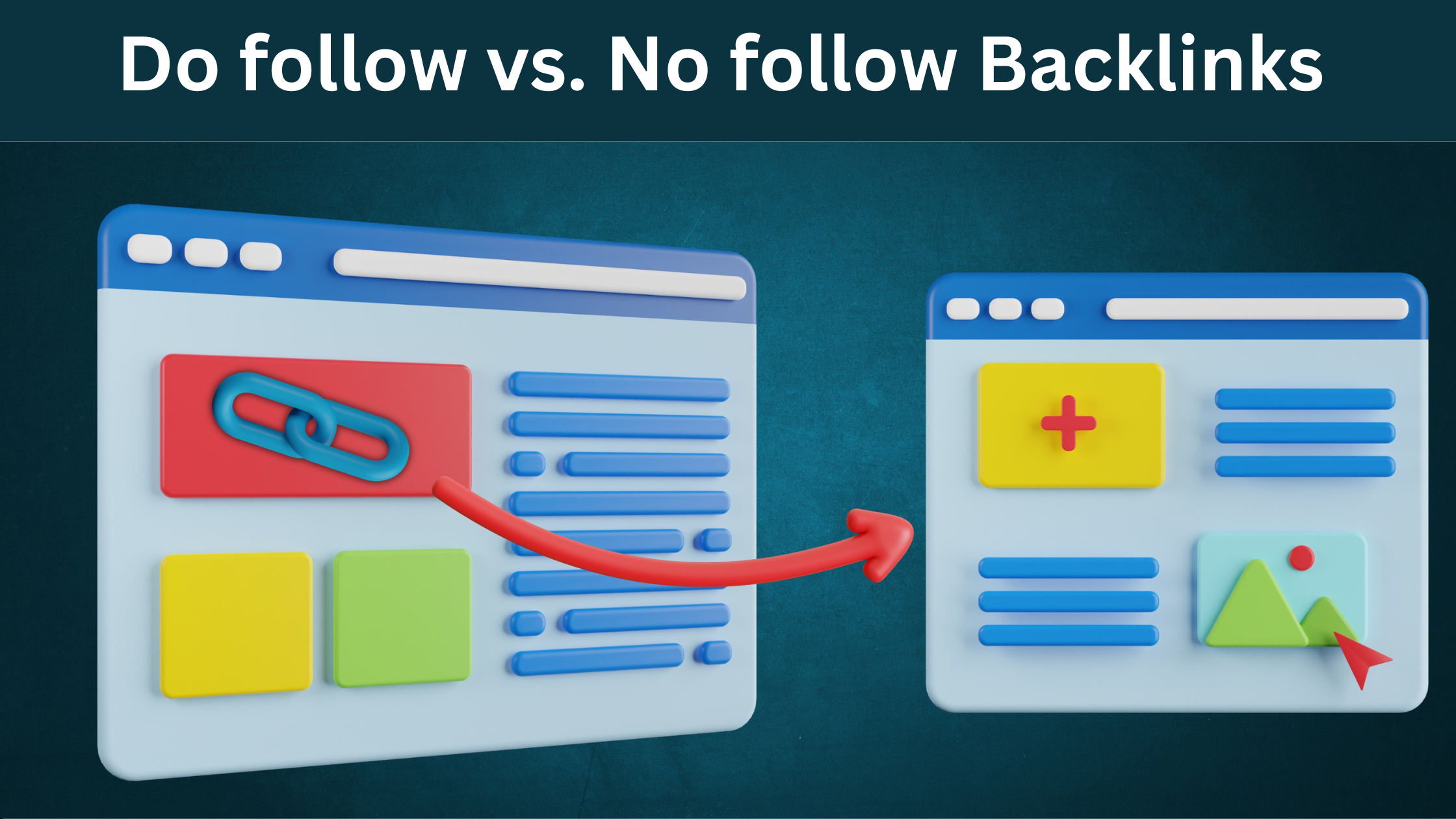 Do follow vs. No follow Backlinks